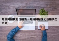 外贸网站优化价格表（外贸网站优化价格表怎么做）