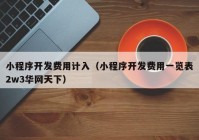 小程序开发费用计入（小程序开发费用一览表2w3华网天下）