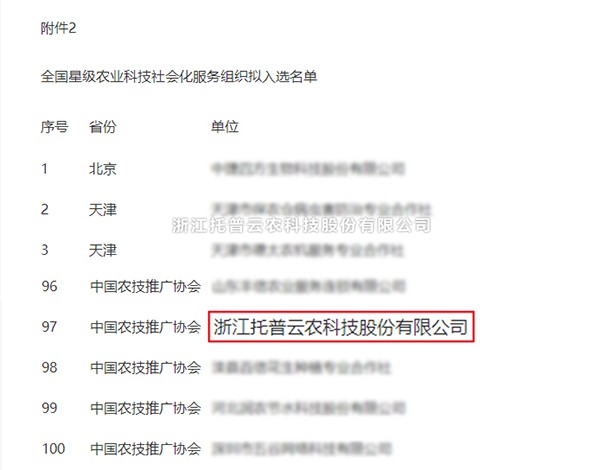 壹号娱乐获选全国星级农业科技社会化服务组织