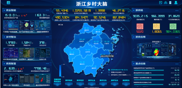 当科技遇上农业，看壹号娱乐如何推动农业数字化改革步伐