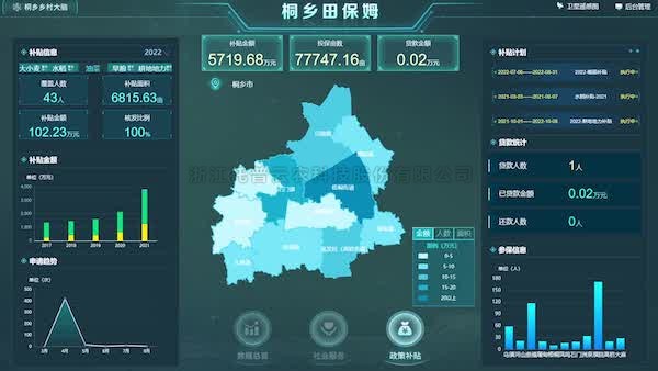 壹号娱乐三个项目入选2023数字农业农村新技术新产品新模式优秀项目推介