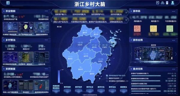 喜报丨壹号娱乐荣登“2023科技兴农服务提供商TOP20”榜单