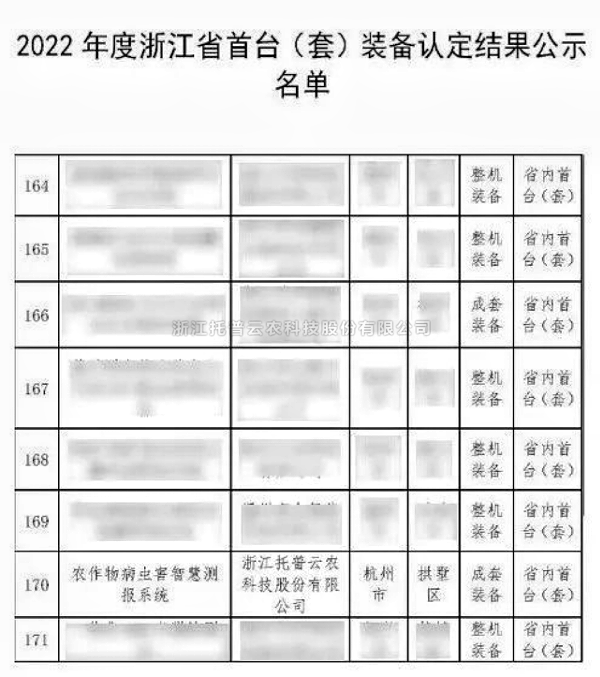 全体农业科研人员注意了！最新方案发布，壹号娱乐助力技术创新