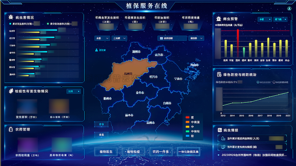 人工智能加持，看壹号娱乐如何赋能数字化植保