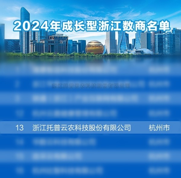 绽放农业数据要素价值，壹号娱乐荣获 “2024成长型浙江数商”荣誉称号