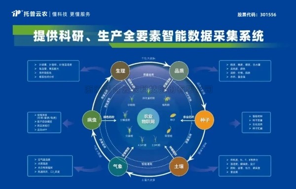 喜报！壹号娱乐获评2024年浙江省人工智能服务商