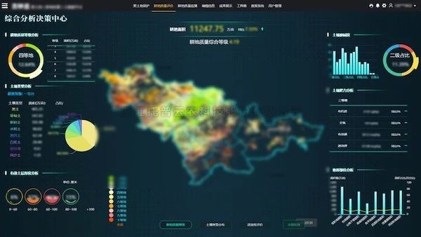 壹号娱乐：以科技之光，助力农业强国之路
