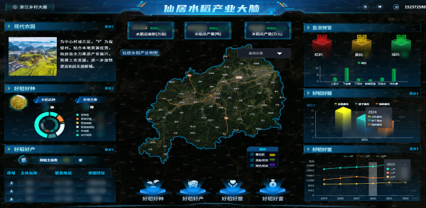 壹号娱乐数智赋能，让仙居水稻“种”出无限可能