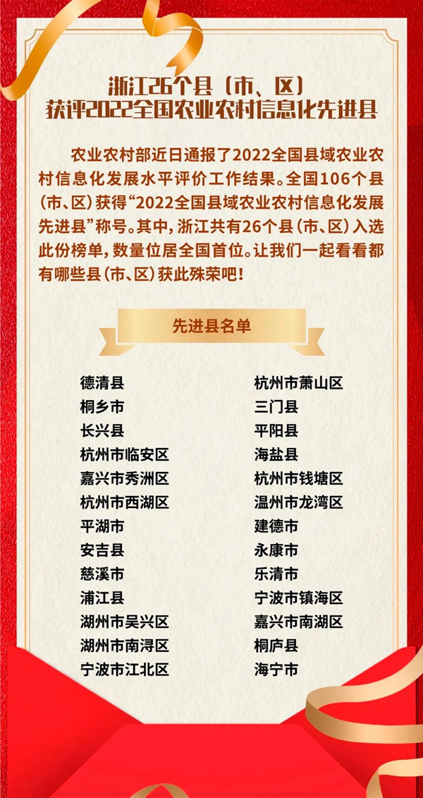 浙江省数量位居全国第一，壹号娱乐全资子公司与有荣焉！